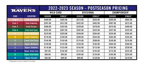 baltimore ravens season tickets